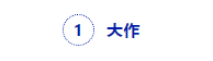 角膜塑形術
