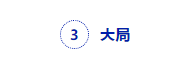 角膜塑形術