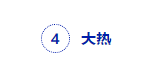 角膜塑形術