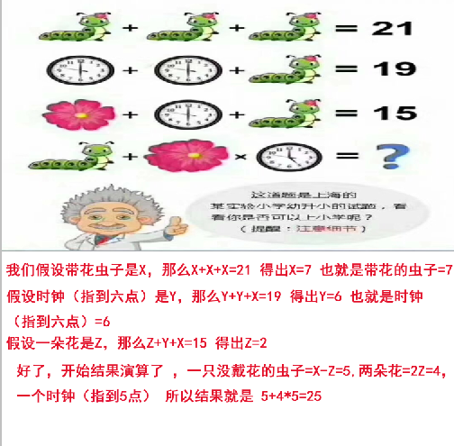 驗(yàn)光師培訓(xùn)