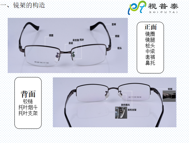 眼鏡鏡框結(jié)構(gòu)基礎(chǔ)知識(shí)及材料