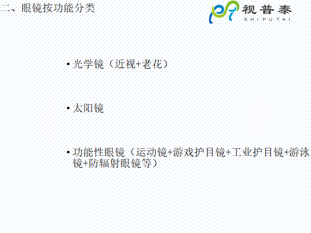 眼鏡鏡框結(jié)構(gòu)基礎(chǔ)知識(shí)及材料