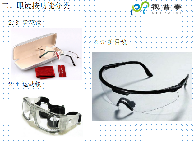 眼鏡鏡框結(jié)構(gòu)基礎(chǔ)知識(shí)及材料