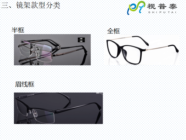 眼鏡鏡框結(jié)構(gòu)基礎(chǔ)知識(shí)及材料