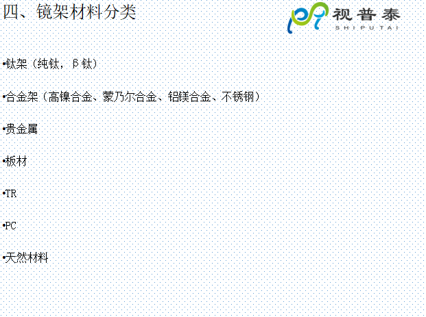 眼鏡鏡框結(jié)構(gòu)基礎(chǔ)知識(shí)及材料