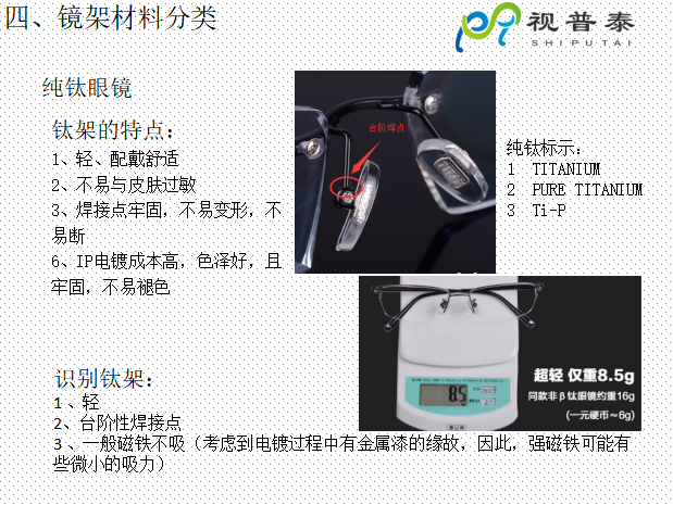 眼鏡鏡框結(jié)構(gòu)基礎(chǔ)知識(shí)及材料