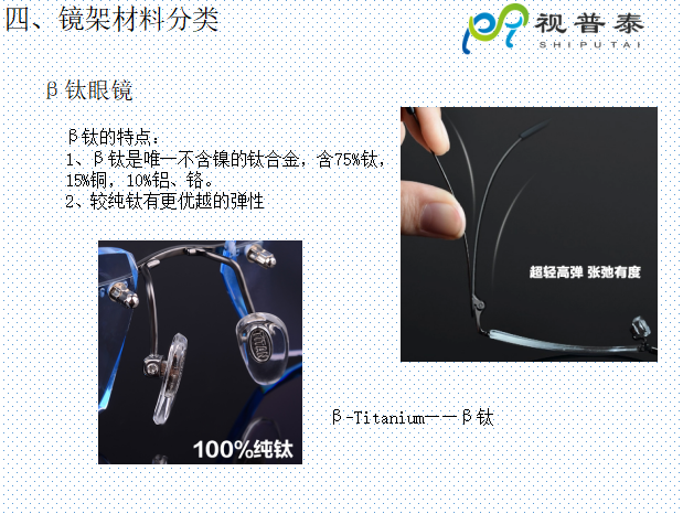 眼鏡鏡框結(jié)構(gòu)基礎(chǔ)知識(shí)及材料