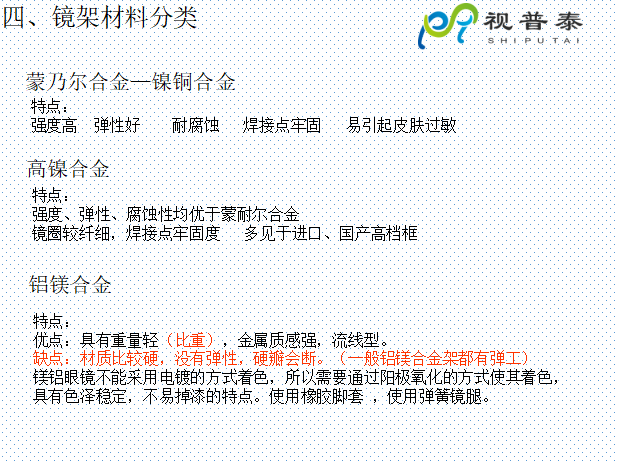 眼鏡鏡框結(jié)構(gòu)基礎(chǔ)知識(shí)及材料