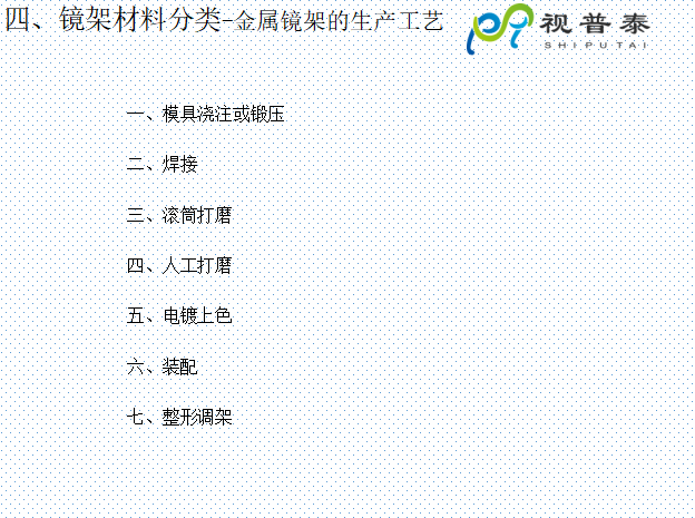 眼鏡鏡框結(jié)構(gòu)基礎(chǔ)知識(shí)及材料