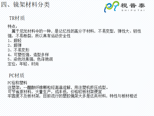 眼鏡鏡框結(jié)構(gòu)基礎(chǔ)知識(shí)及材料