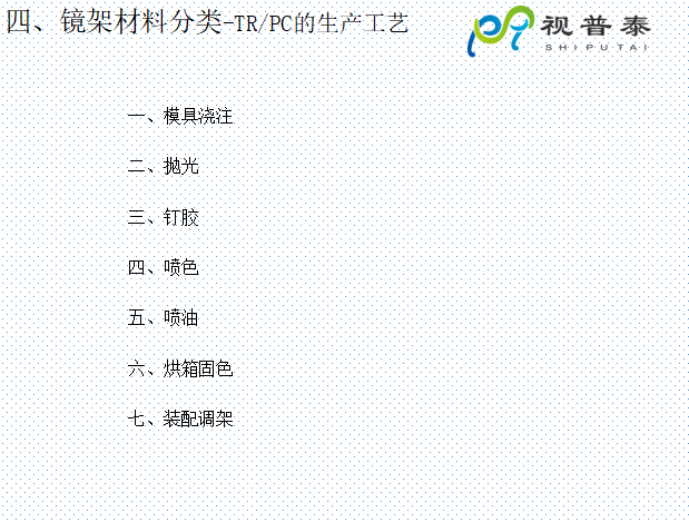 眼鏡鏡框結(jié)構(gòu)基礎(chǔ)知識(shí)及材料