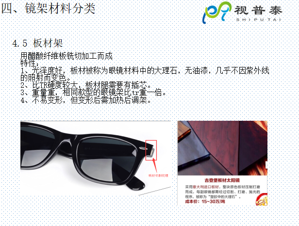 眼鏡鏡框結(jié)構(gòu)基礎(chǔ)知識(shí)及材料
