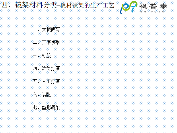 眼鏡鏡框結(jié)構(gòu)基礎(chǔ)知識(shí)及材料