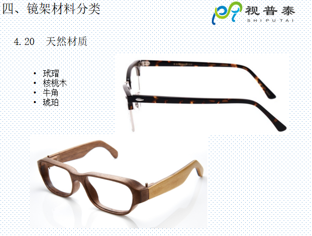眼鏡鏡框結(jié)構(gòu)基礎(chǔ)知識(shí)及材料