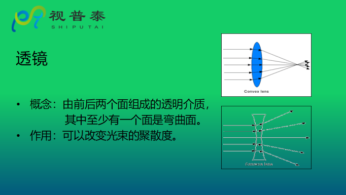 眼鏡光學知識
