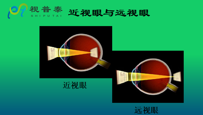 眼鏡光學知識