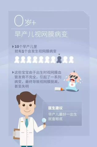 國際防盲組織發(fā)布今年世界視覺日主題：Eye Care Everywhere
