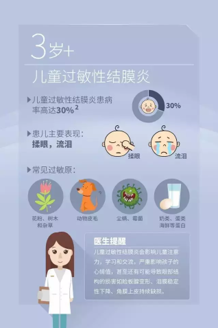 國際防盲組織發(fā)布今年世界視覺日主題：Eye Care Everywhere