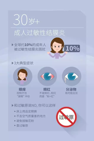 國際防盲組織發(fā)布今年世界視覺日主題：Eye Care Everywhere