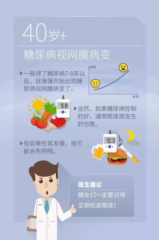 國際防盲組織發(fā)布今年世界視覺日主題：Eye Care Everywhere