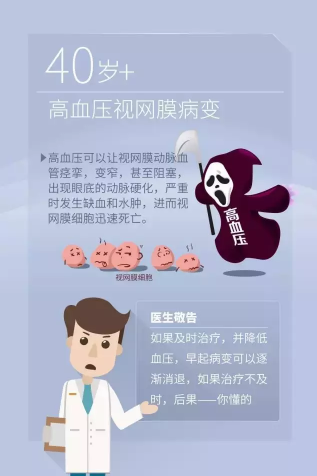 國際防盲組織發(fā)布今年世界視覺日主題：Eye Care Everywhere