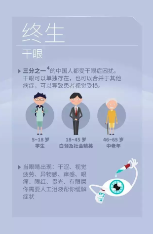 國際防盲組織發(fā)布今年世界視覺日主題：Eye Care Everywhere