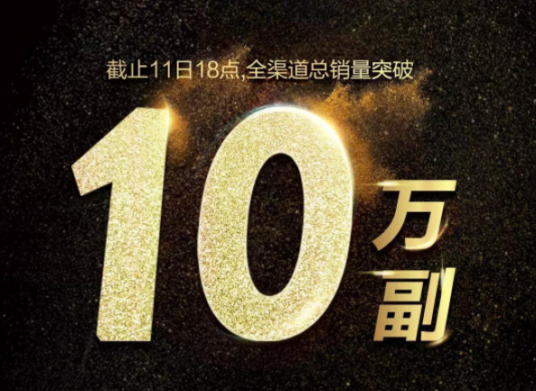 新零售“炸出”10萬(wàn)副銷(xiāo)量，LOHO雙十一變身“新玩家”