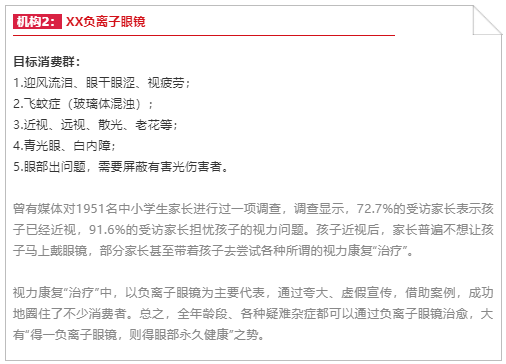 “負離子眼鏡”是怎樣欺騙消費者的？它究竟是怎樣的“神器”？
