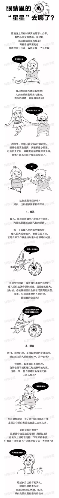 驗光師培訓帶您解讀眼睛發(fā)光，是因為看見了喜歡的人？