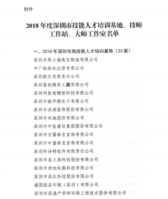 好消息！??！我校高技能人才培訓(xùn)基地認定文件與授牌均已下發(fā)！??！
