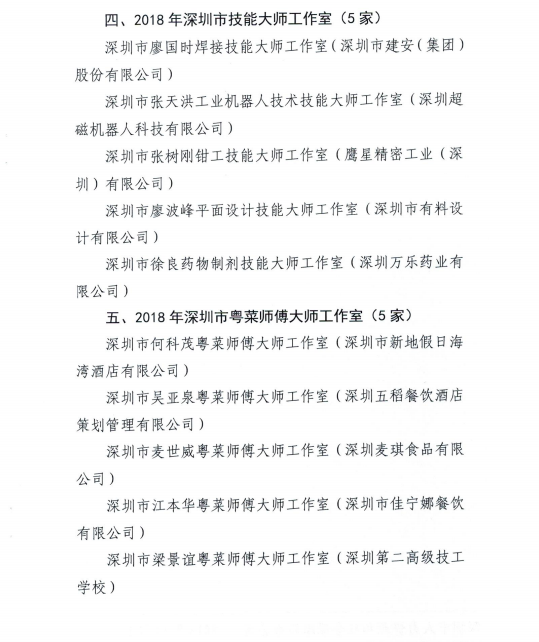 好消息?。。∥倚８呒寄苋瞬排嘤?xùn)基地認定文件與授牌均已下發(fā)?。?！