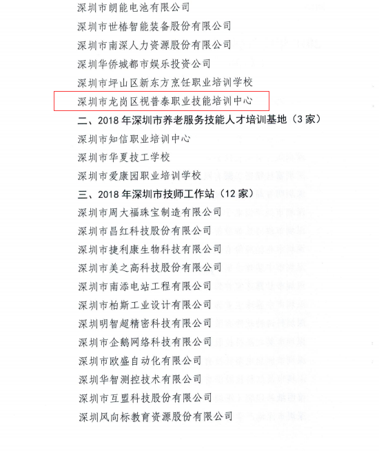 好消息?。?！我校高技能人才培訓(xùn)基地認定文件與授牌均已下發(fā)！??！