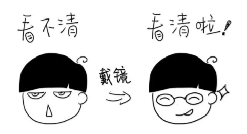 驗光師培訓科普：一位眼科醫(yī)生教家長治療孩子弱視的幾點知識