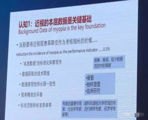 從眼底影像AI到在線驗光，盤點2018年全球數(shù)字化眼視光醫(yī)療的發(fā)展