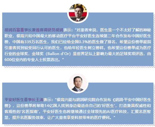 2018《胡潤·平安中國好醫(yī)生榜》發(fā)布，25個城市上榜眼科醫(yī)生名單公布