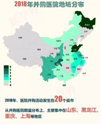 2018年中國(guó)醫(yī)院并購(gòu)報(bào)告出爐，眼科醫(yī)院成并購(gòu)大熱門