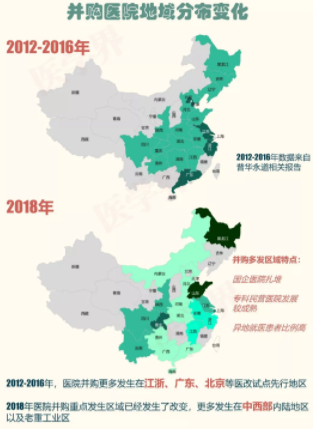 2018年中國(guó)醫(yī)院并購(gòu)報(bào)告出爐，眼科醫(yī)院成并購(gòu)大熱門