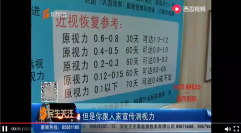 視力矯正機構(gòu)涉嫌違法，從業(yè)人員否認(rèn)有理療行為