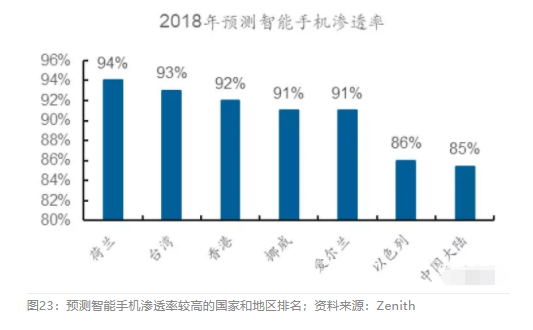 2018眼科行業(yè)報告：市場有較大增長，消費升級推動角塑快速成長
