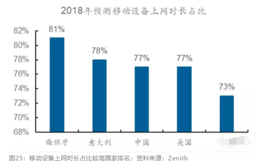 2018眼科行業(yè)報告：市場有較大增長，消費升級推動角塑快速成長
