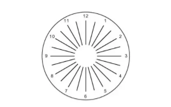 東莞驗(yàn)光師考證培訓(xùn)散光如何正確應(yīng)對(duì)？