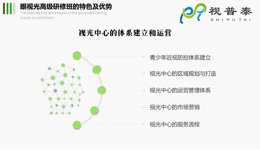【熱】深圳視普泰眼視光高級(jí)研修班火熱搶報(bào)中?。?！