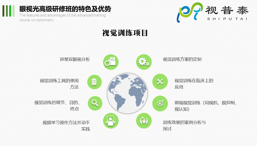 【熱】深圳視普泰眼視光高級(jí)研修班火熱搶報(bào)中?。?！