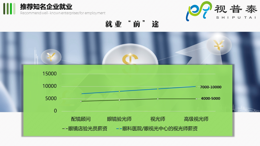 【熱】深圳視普泰眼視光高級(jí)研修班火熱搶報(bào)中?。?！
