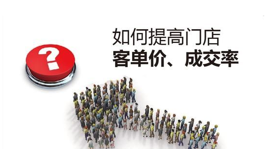 驗光師培訓學校告訴您眼鏡店高成交率的秘訣在哪？