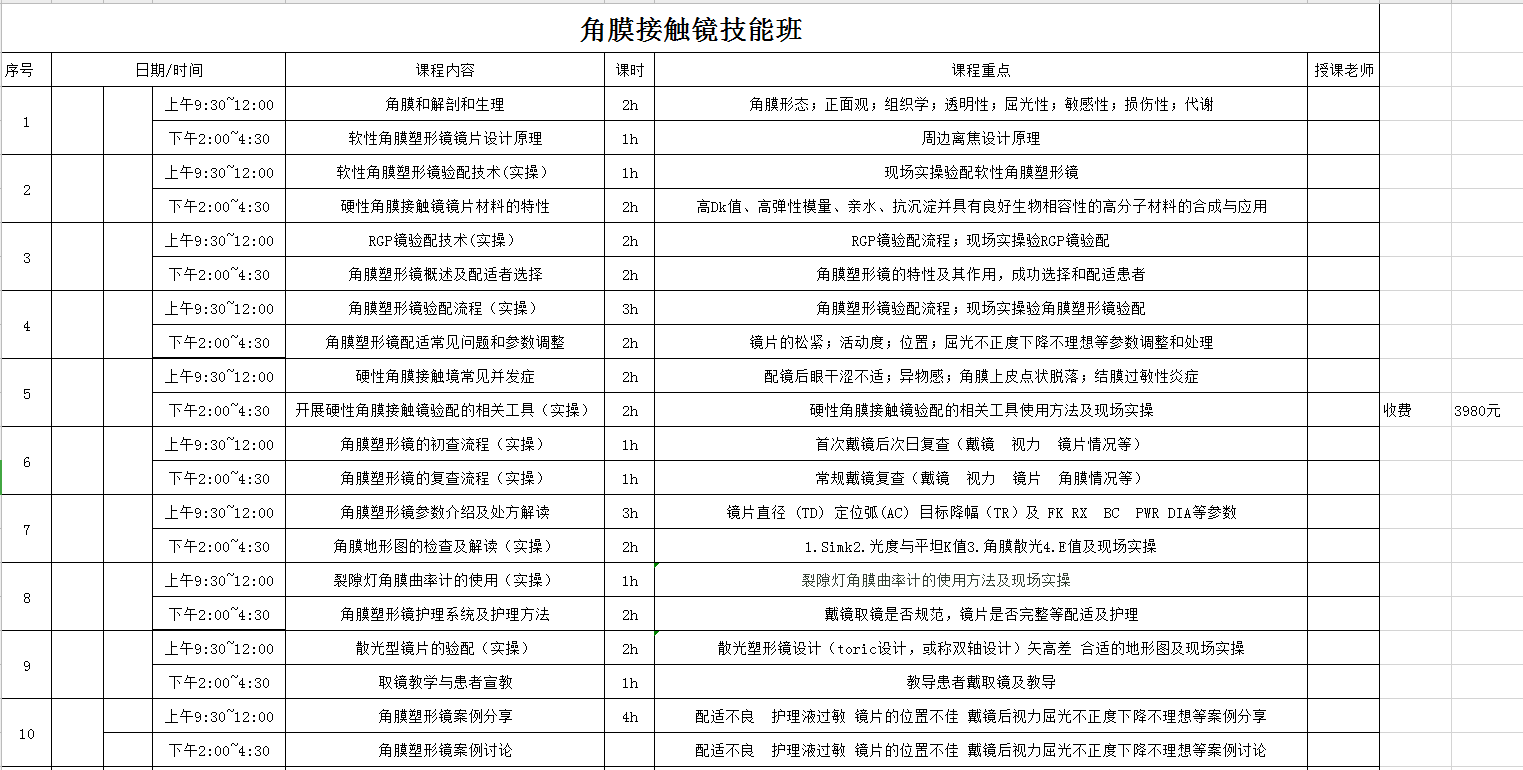 眼視光技術(shù)高級(jí)研修班可分模塊報(bào)名學(xué)習(xí)了?。?！