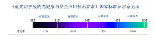 品類功能化升級，創(chuàng)造極致感體驗(yàn)：依視路聯(lián)合歐萊雅舉行跨界培訓(xùn)會