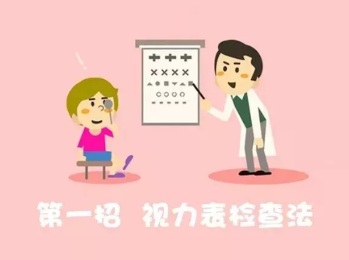 驗(yàn)光配鏡中遇到的20多種斜視眼位特點(diǎn)
