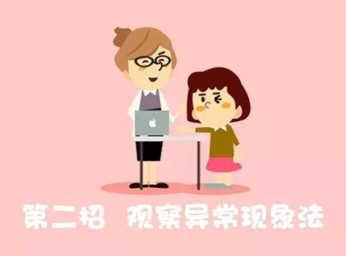 驗(yàn)光配鏡中遇到的20多種斜視眼位特點(diǎn)