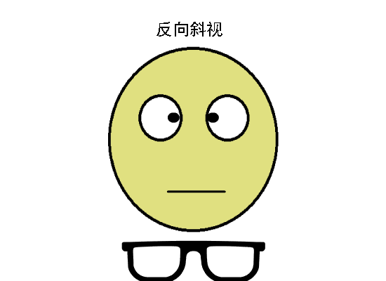 驗(yàn)光配鏡中遇到的20多種斜視眼位特點(diǎn)